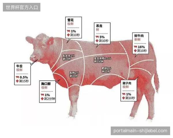 票务中介的生存空间挤压：技术链路闭环如何从根源上拆解黄牛炒作逻辑